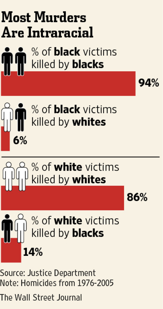 emurder.jpg