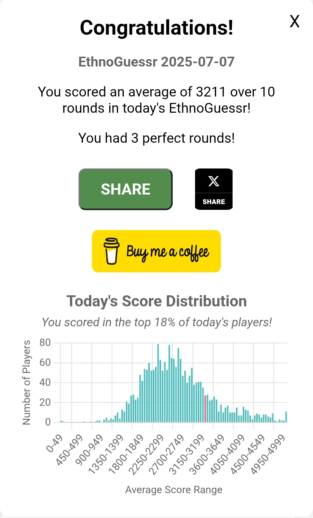 Ethno7725e.webp