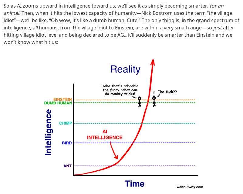 exponentiallysmarter.png