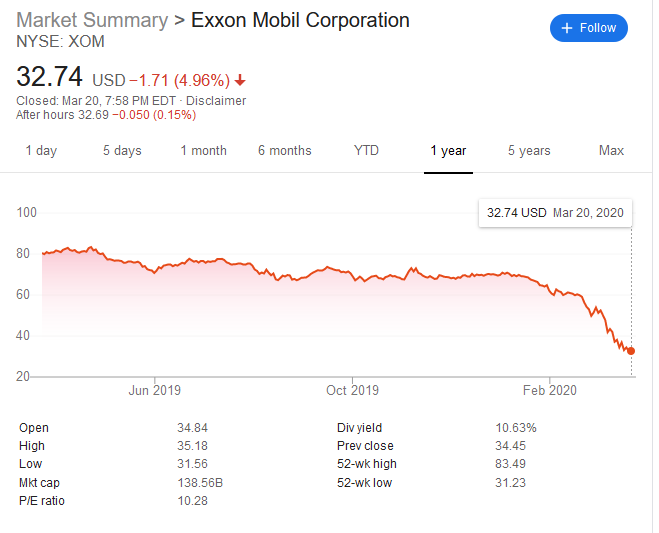 exxon stock.PNG
