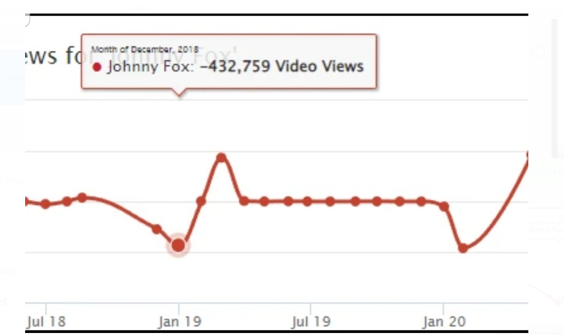 Fake Views.png