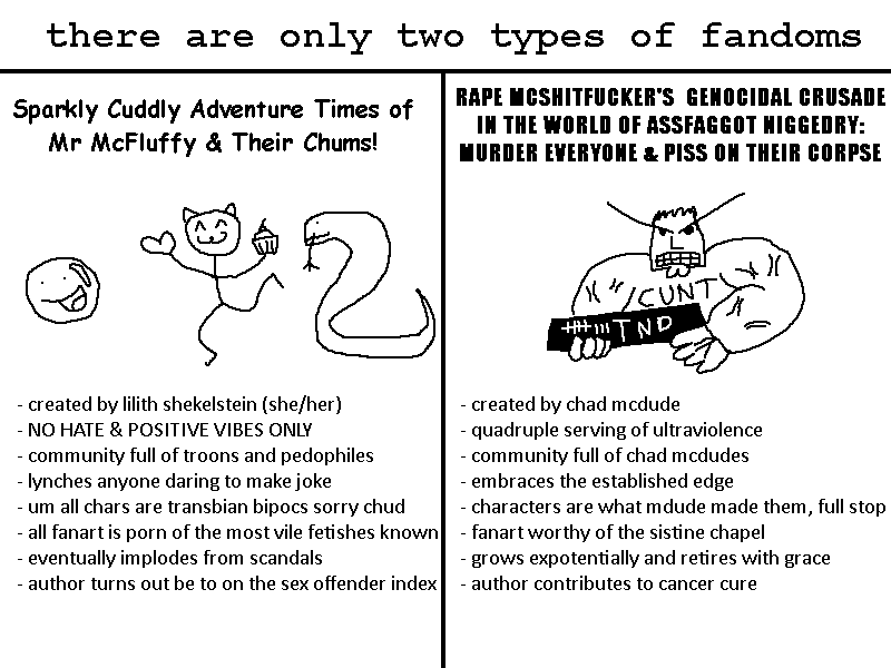 fandoms.gif