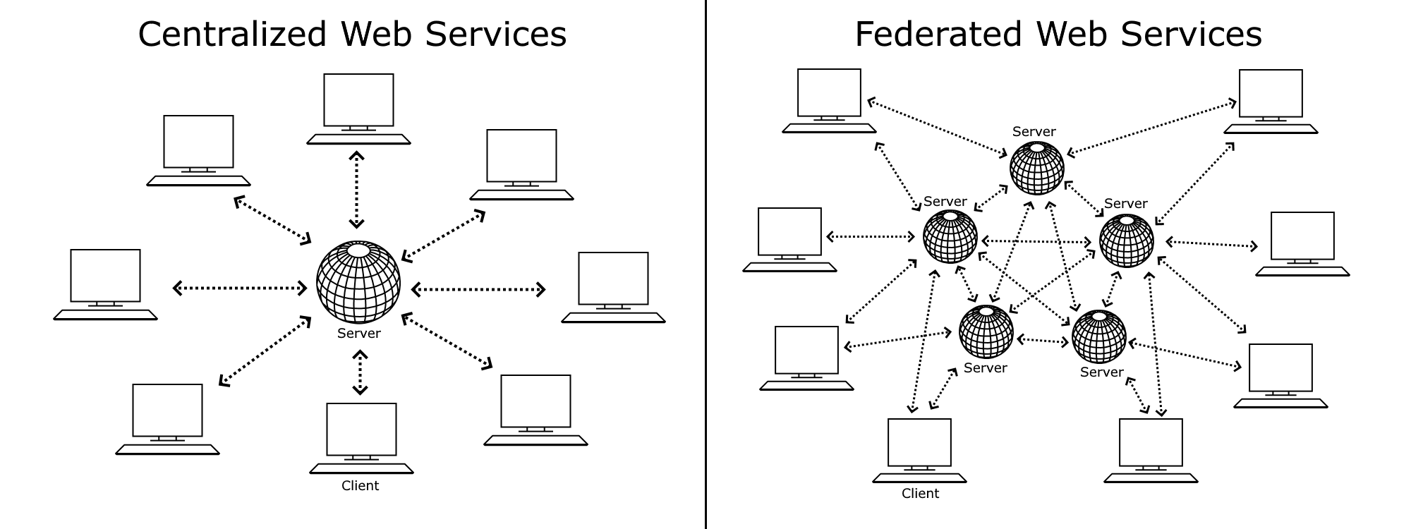 fediverse.png