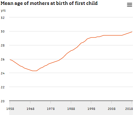 first child.PNG