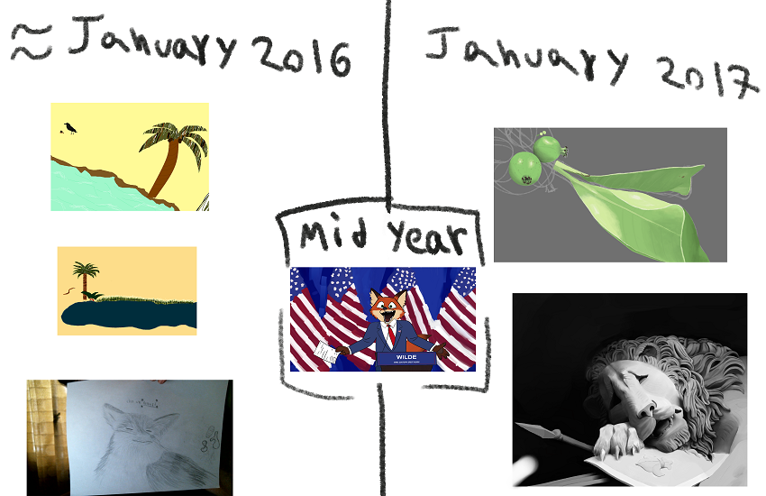 first year.png