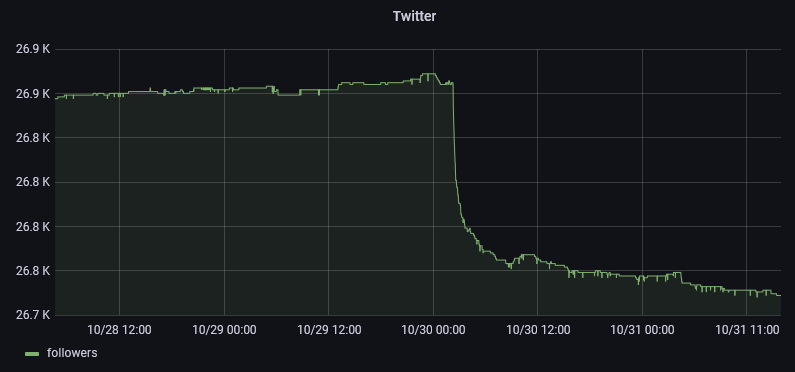 followers.png