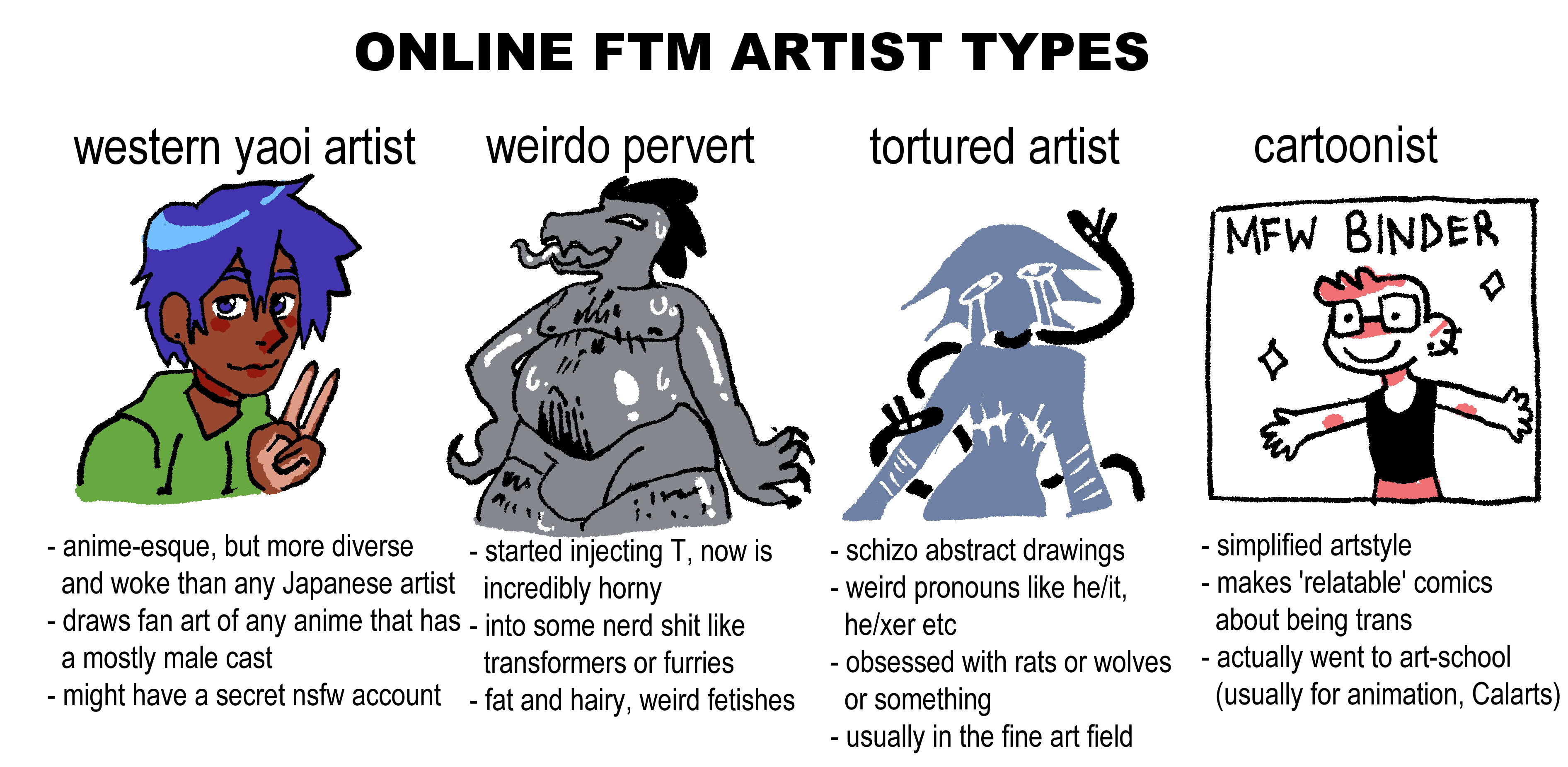 ftmartists.png