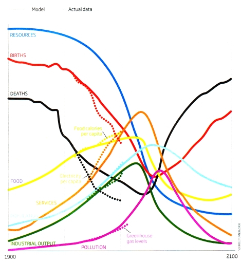 fun graph.jpg