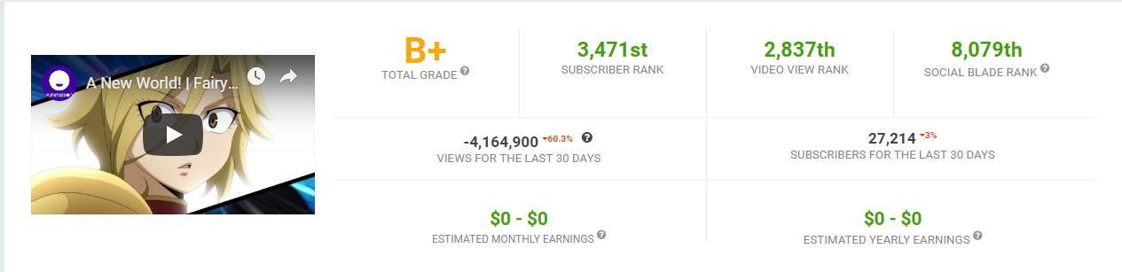 687856