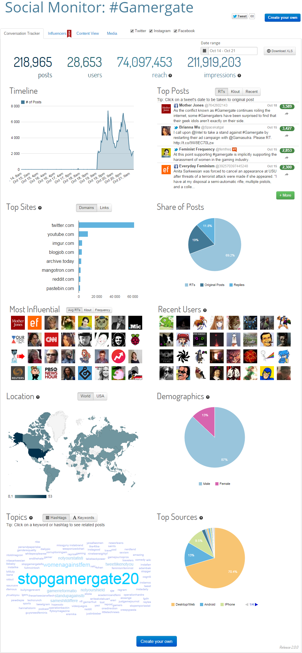 Gamergate   Keyhole.png