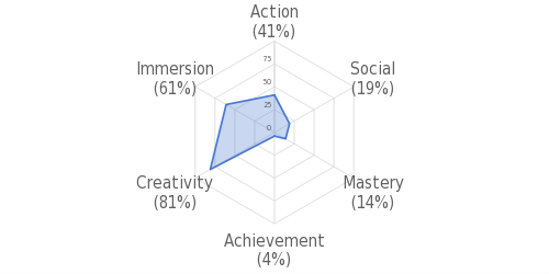 gamerprofile.png