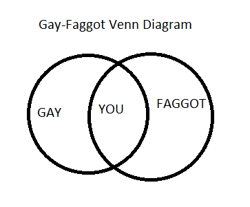 gayfaggot.png
