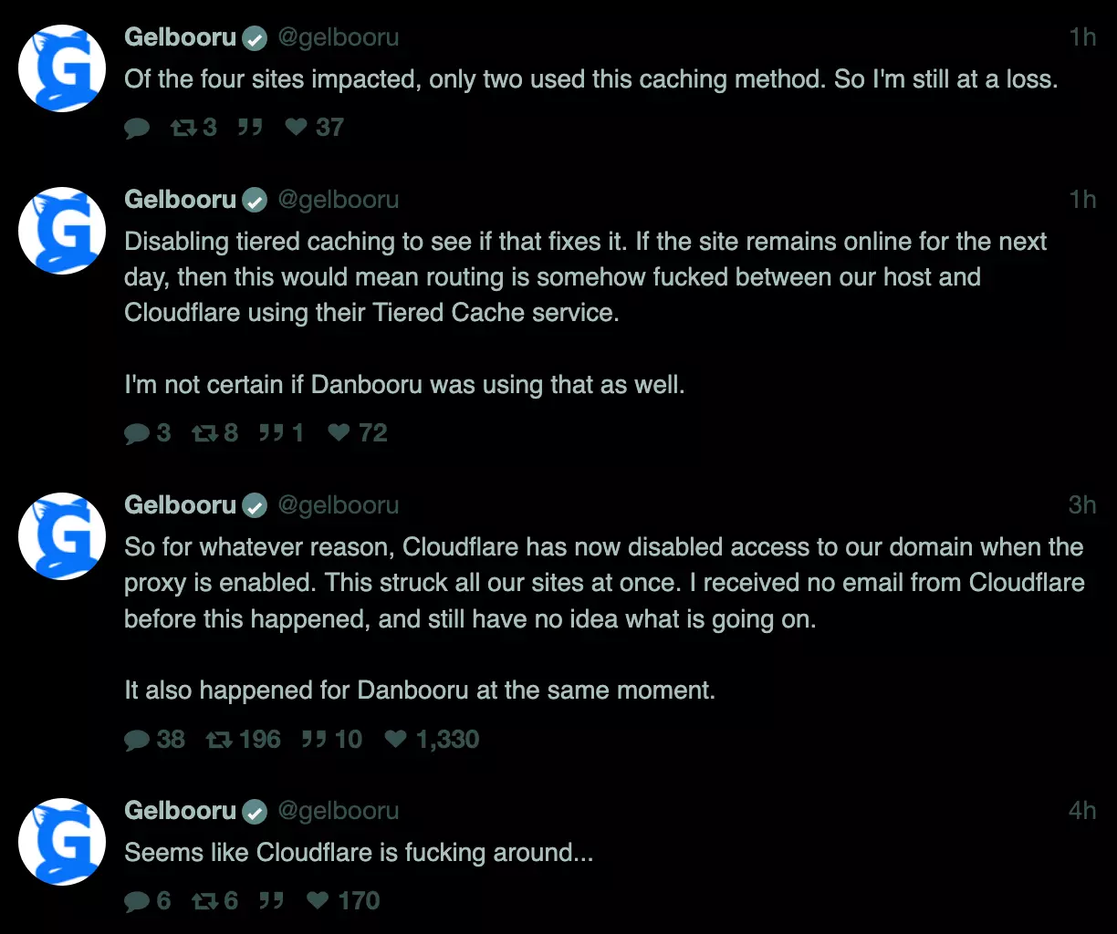 gelbooru cloudflare.webp