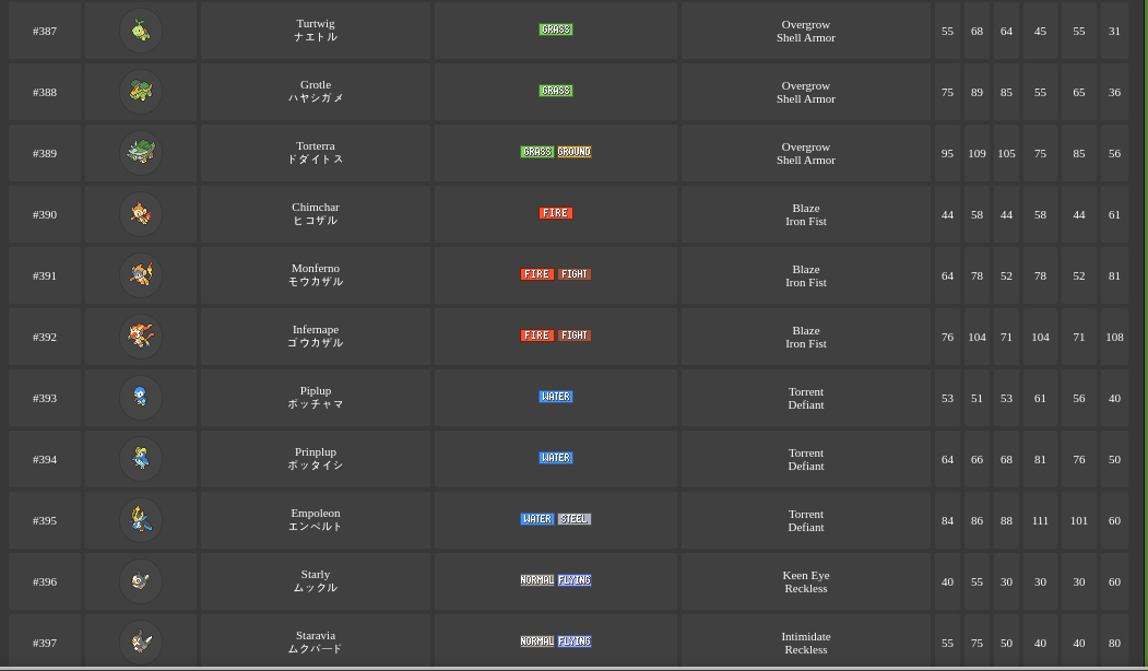 gen4cut1.png