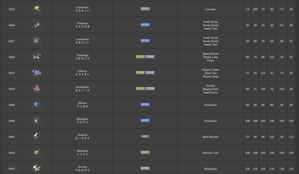 gen4cut4.png