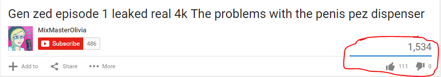 gen_zed_parody_views.PNG