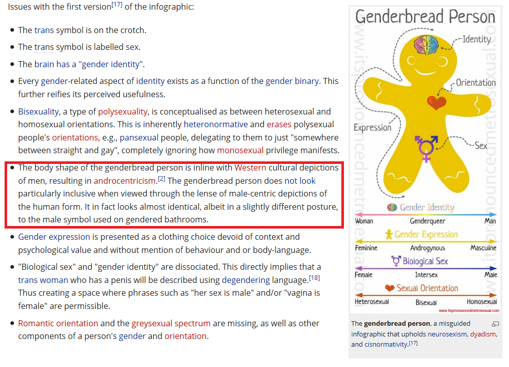 genderbread.png