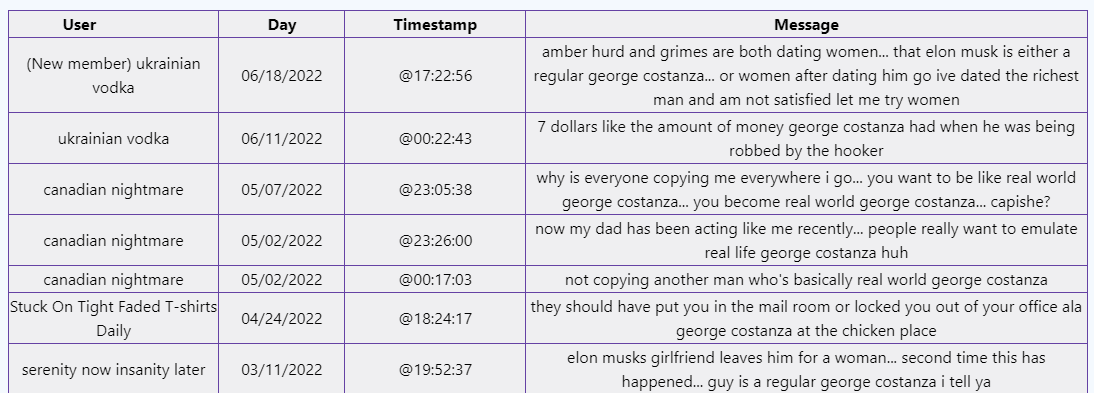 george costanza.png