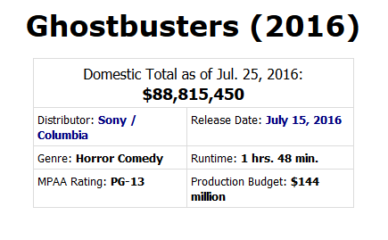 Ghostbusters bom.png