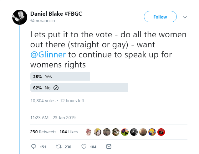 glinner poll.PNG