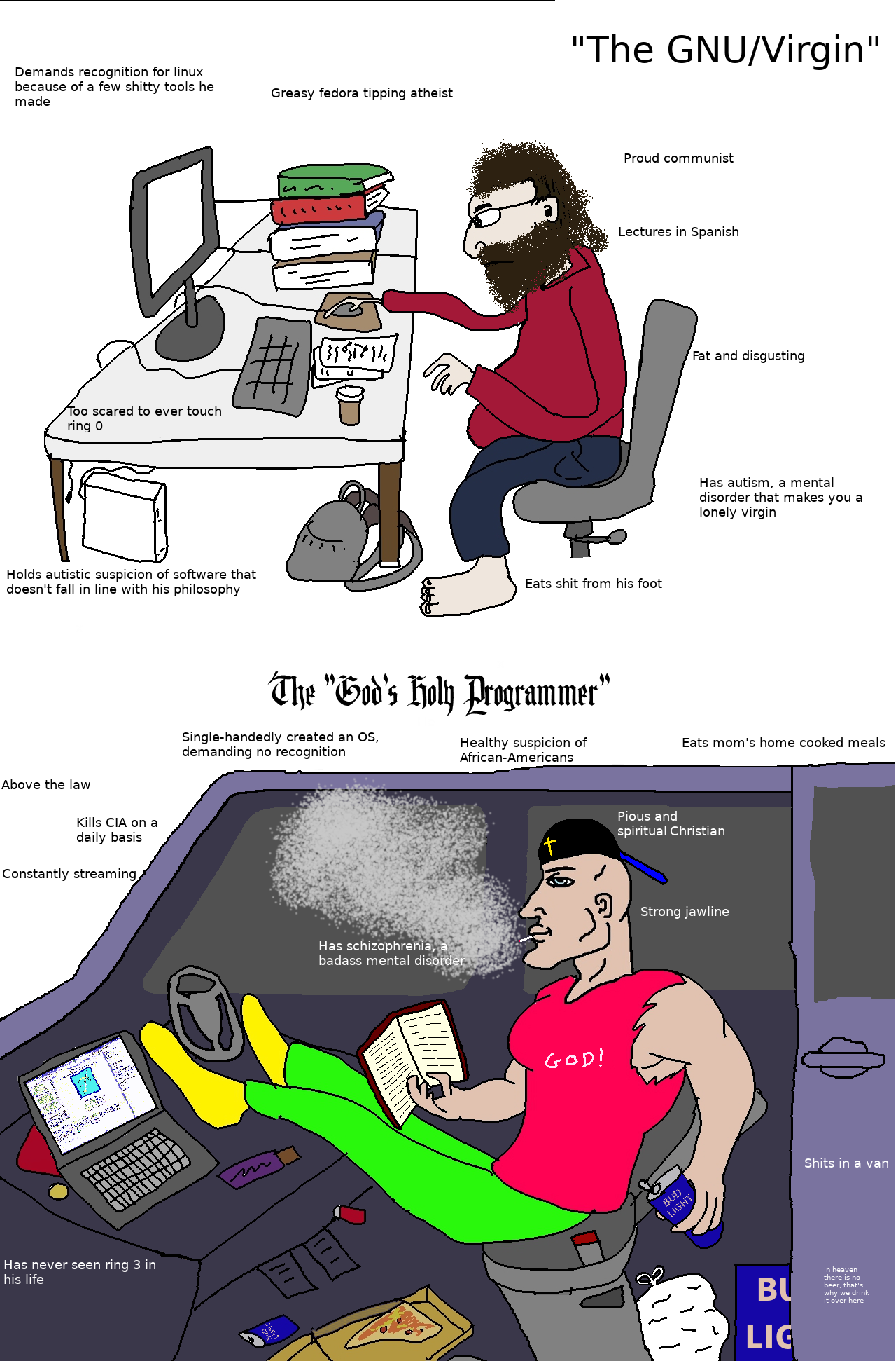 God's holy programmer.png