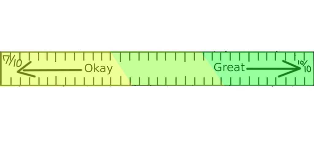good_cartoon_ruler.png