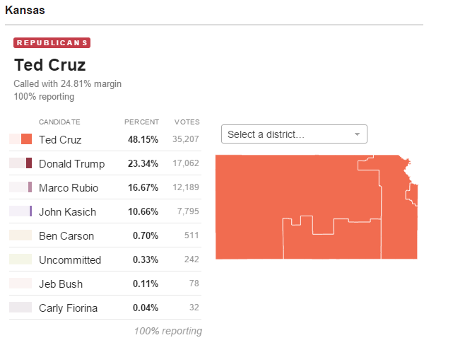 gopkansas.PNG
