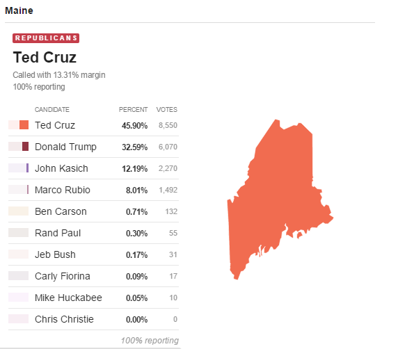gopmaine.PNG