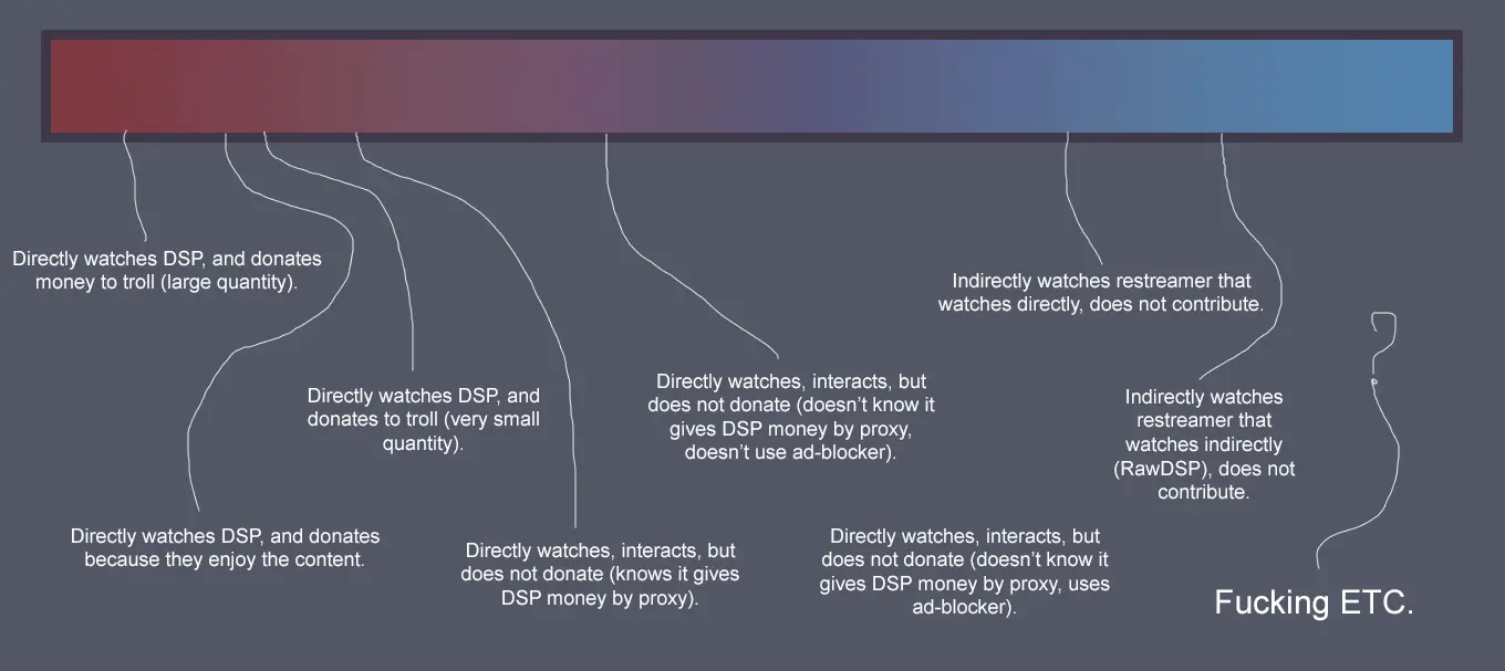 gradient.webp