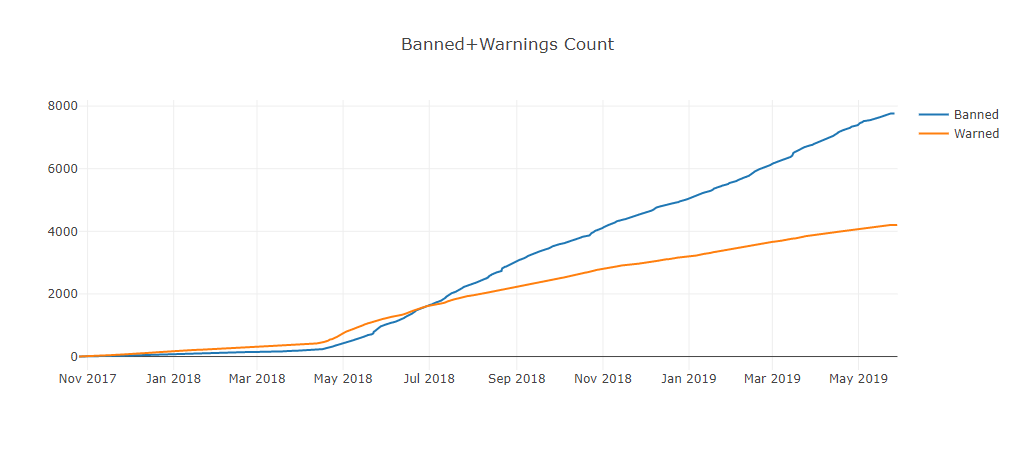 graph.png
