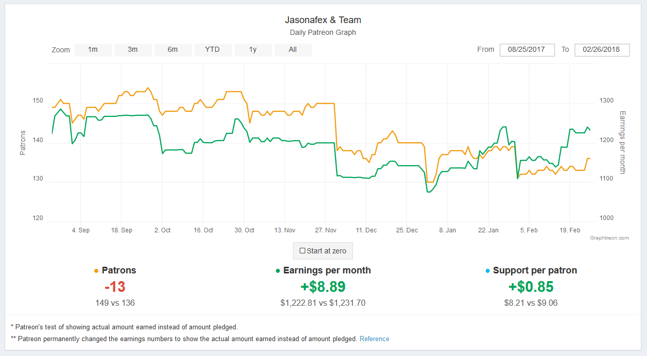 graph2.png