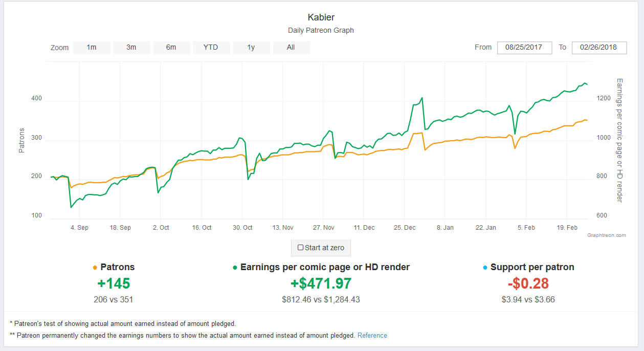 graph3.png