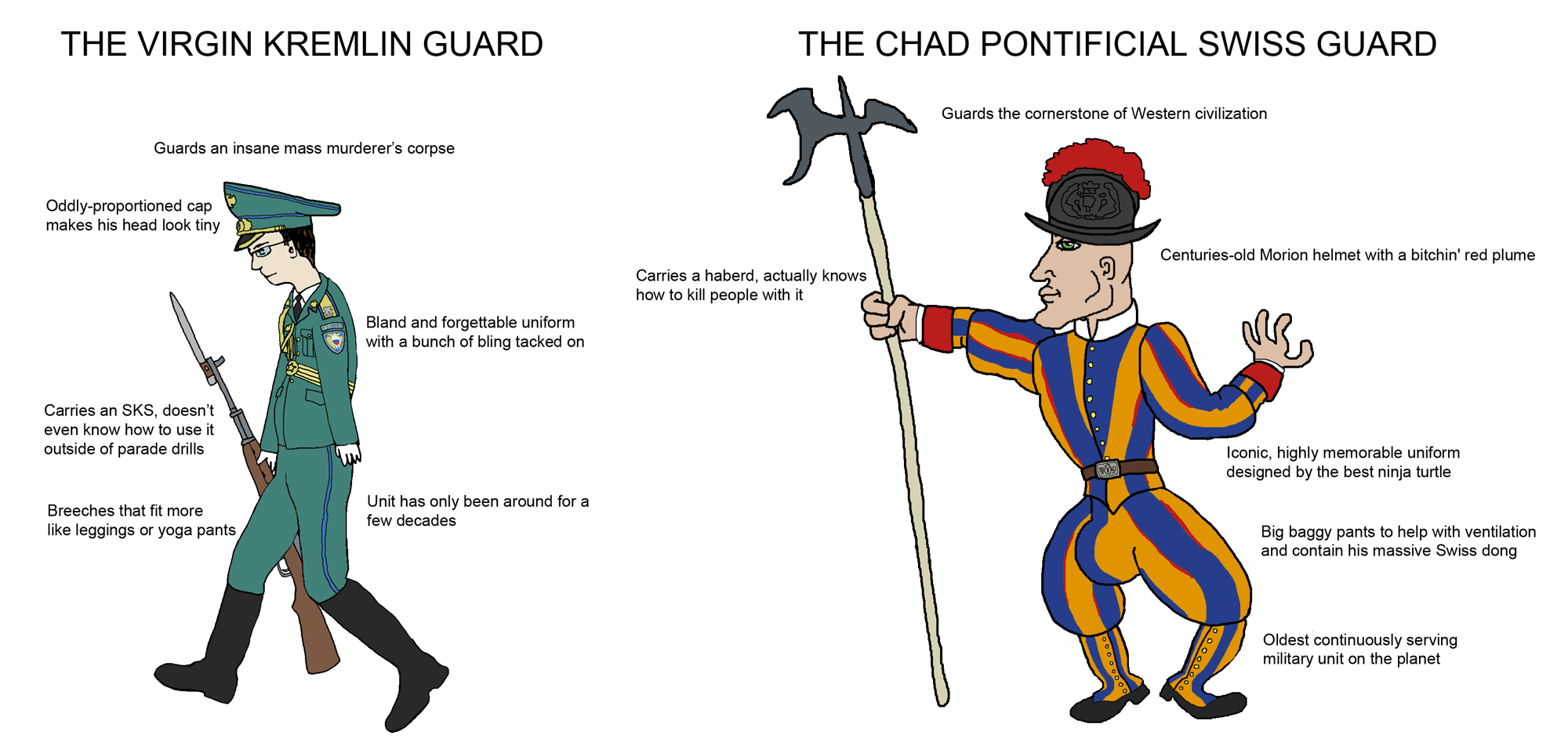 Guards.png