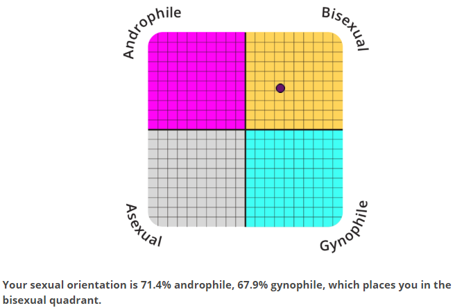 halfgay.png