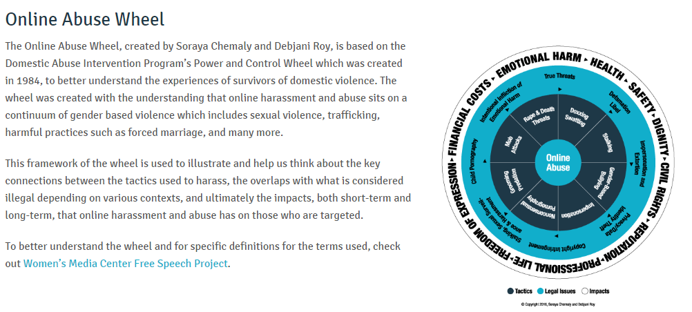 Heartmobwheel.png
