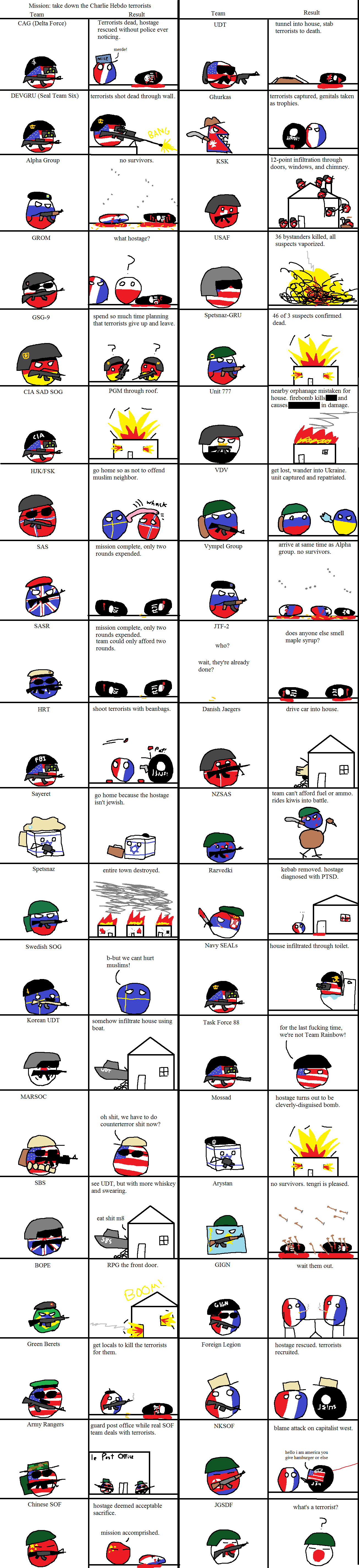 Homebrew_tempestus_regiments.png