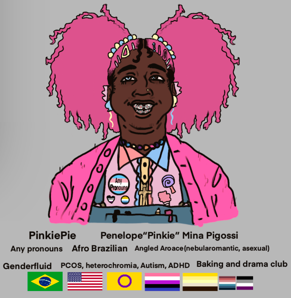 hoodniggas gonna hate this tranny shite from RobotiTheVoid.webp