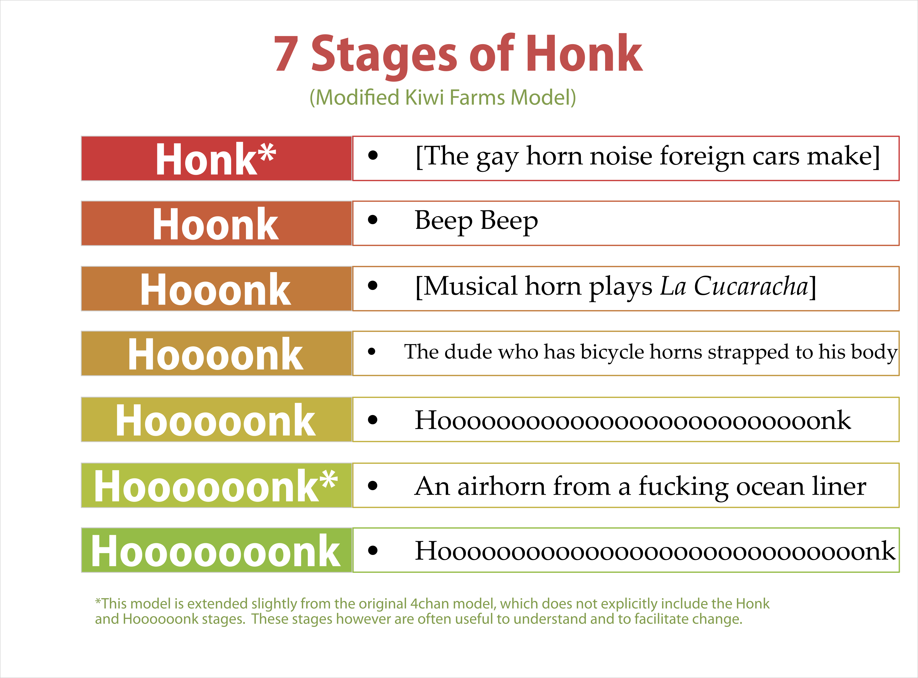 HOOOOOOONK v.2.png
