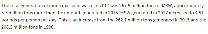 how much trash.PNG