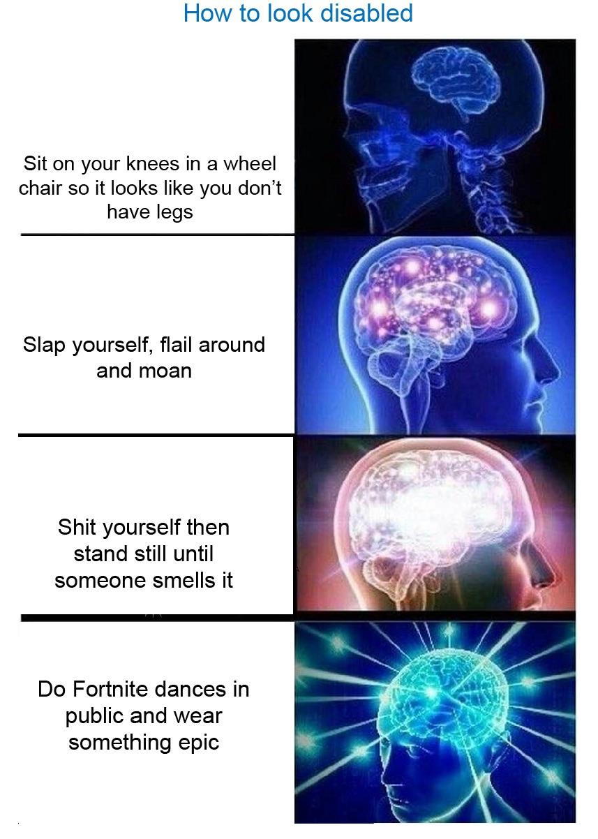 HowToLookDisabled.JPG
