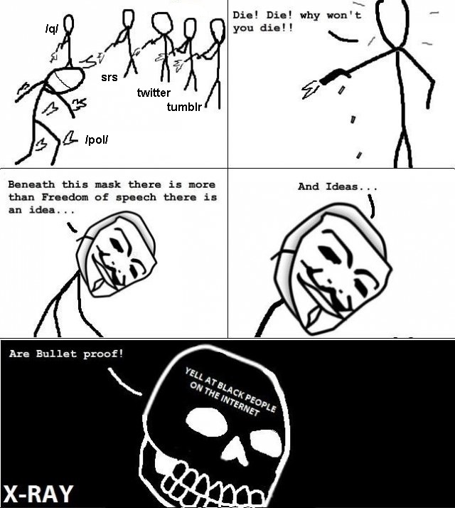 IDEAS_ARE_BULLET_PROOF.jpg