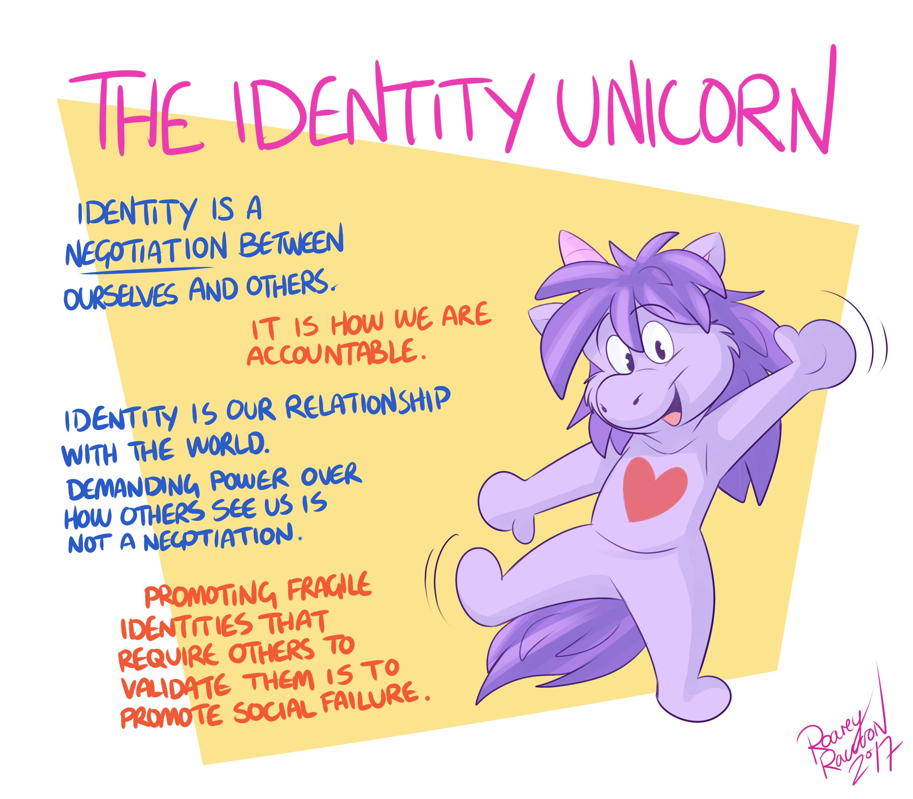 identity unicorn.png