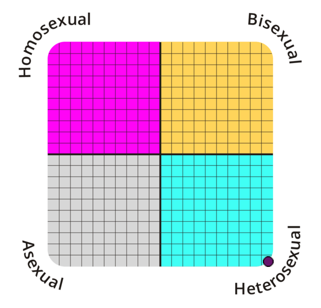 imstraight.png