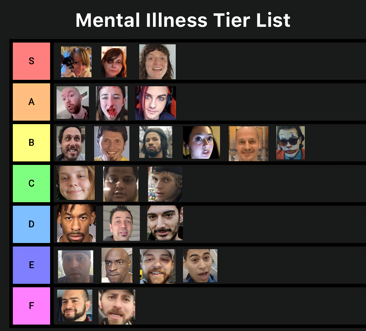 ip2 tierlist.png