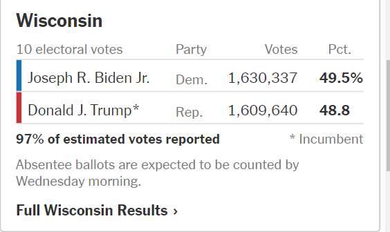 its close.PNG