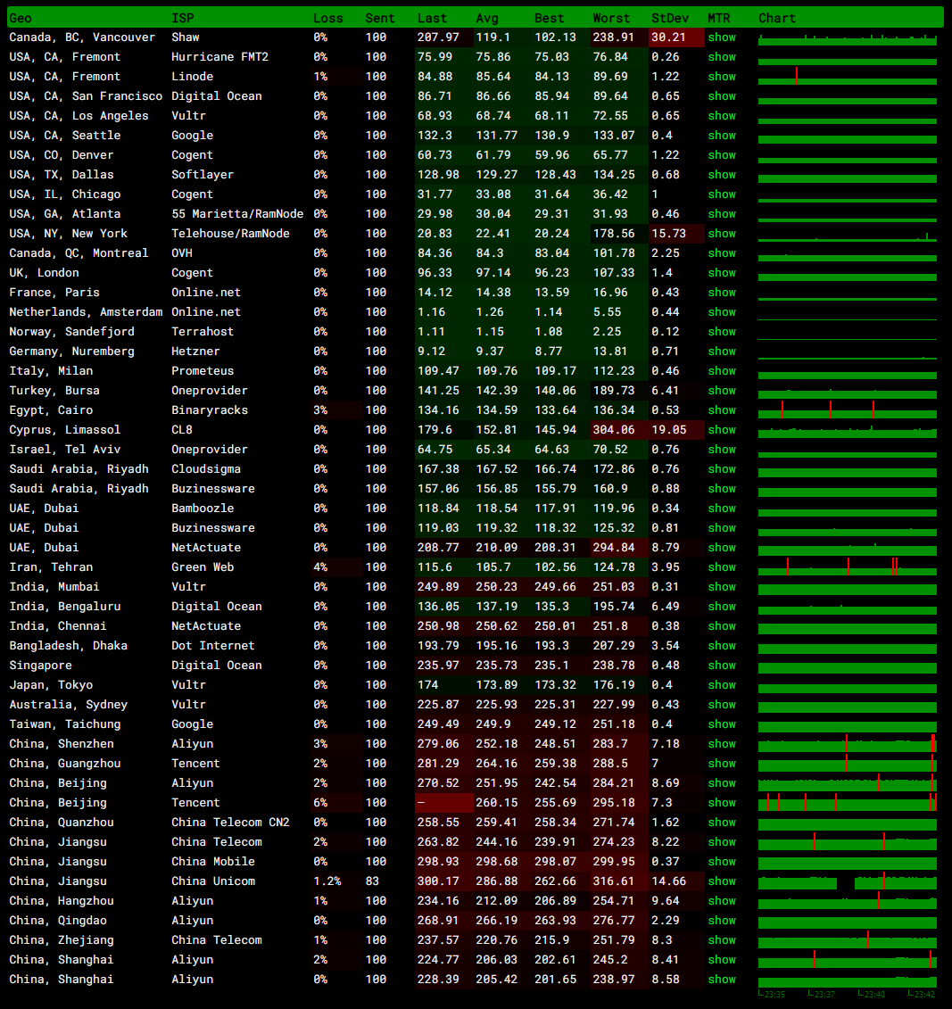 KF TECHNICAL 2.png