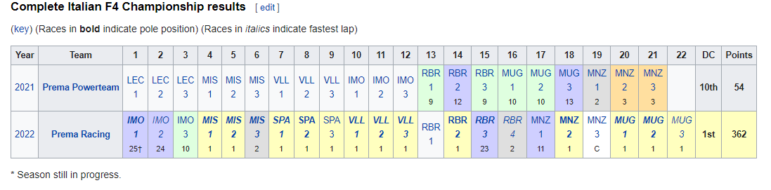 kimi2.PNG