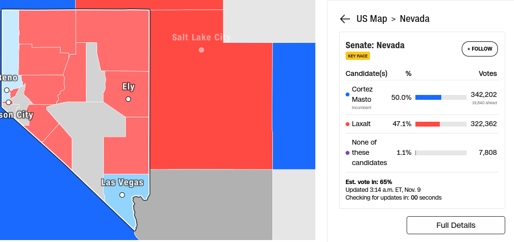 laxalt.png