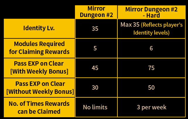 LC-MD2.PNG