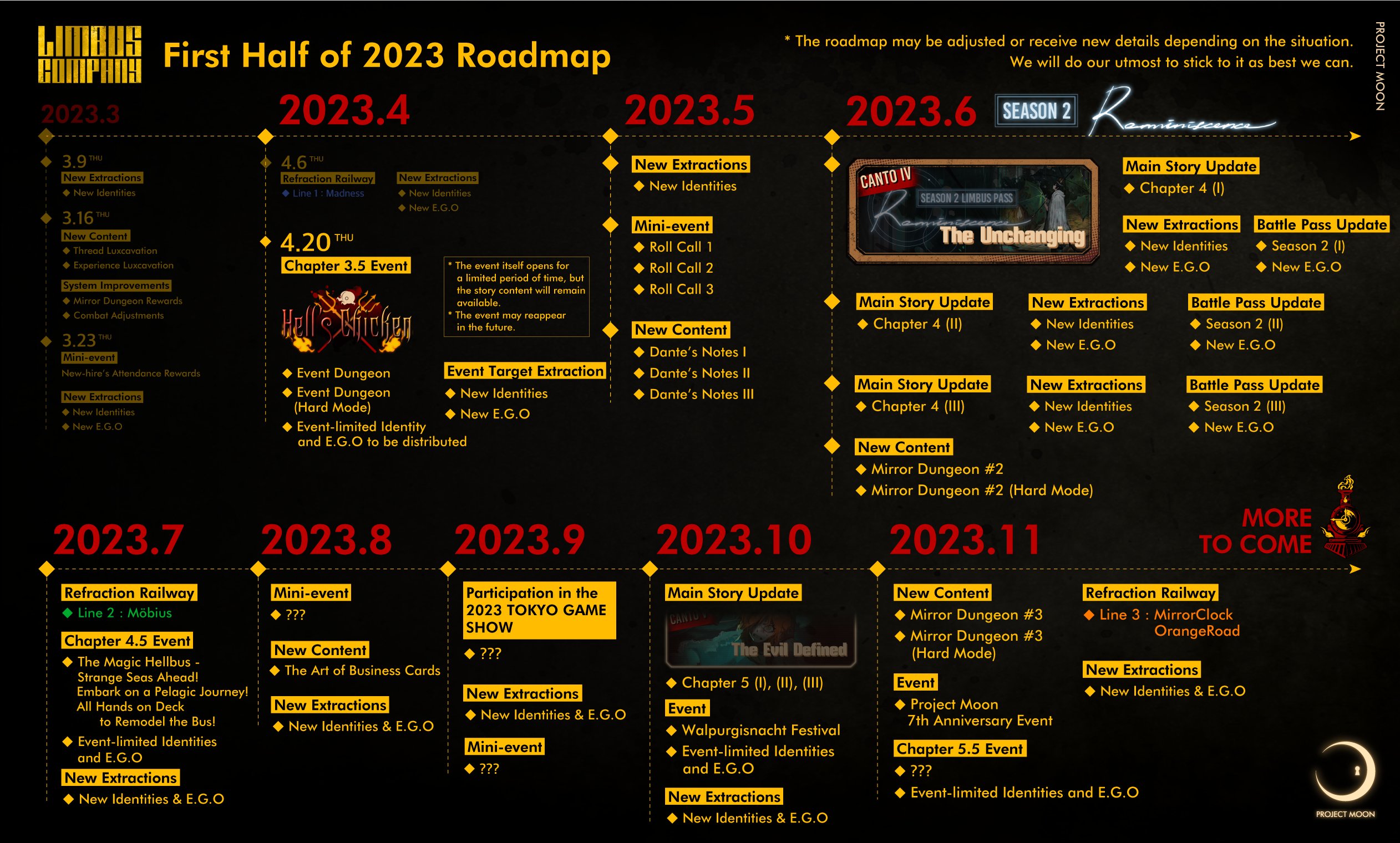 lc-roadmap1.jpg